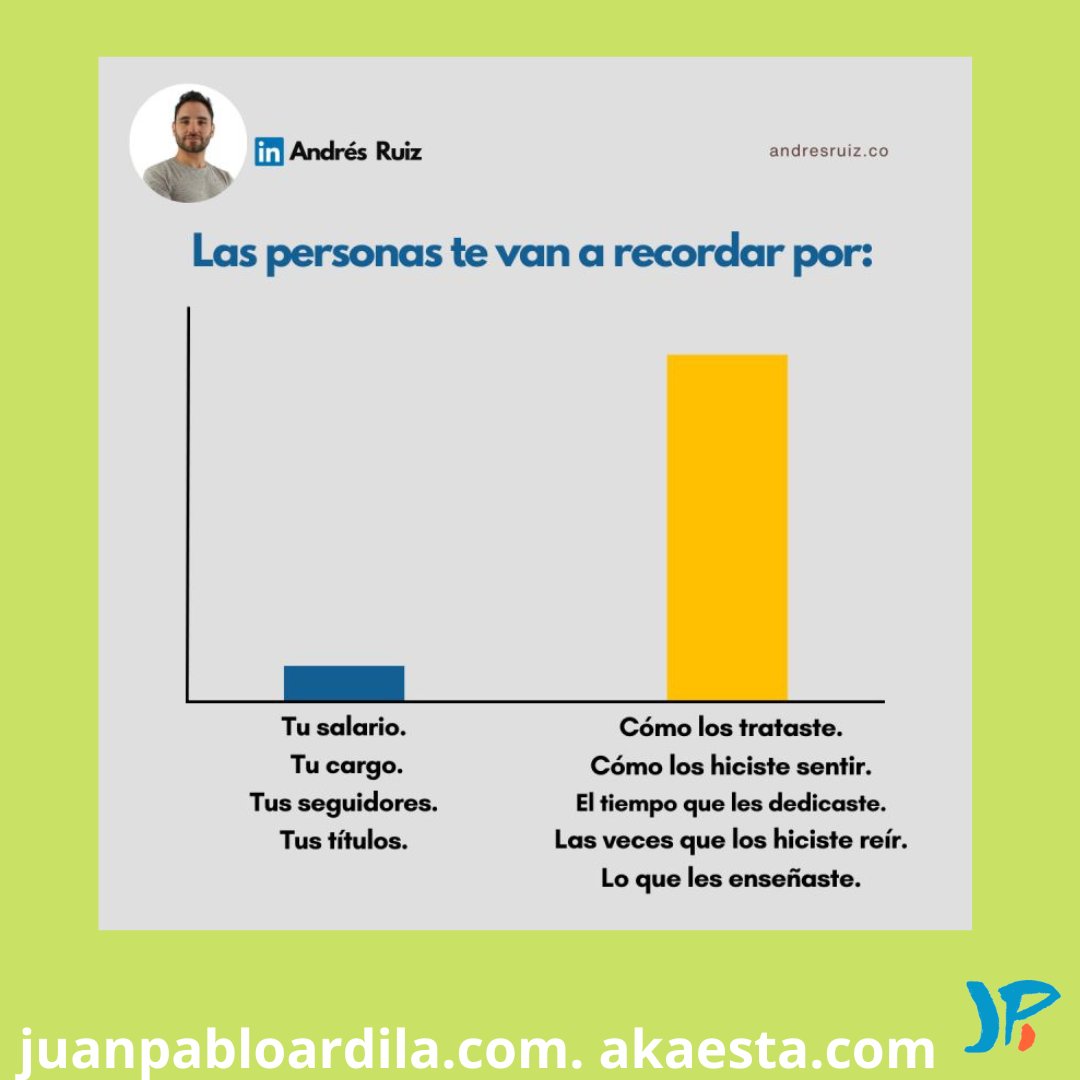 akaesta's tweet photo. 📙El éxito no está en lo que tienes, sino en lo que eres. (Robin Sharma)

¿Hoy cómo puedo inspirar a alguien?
¿Hoy cómo puedo ayudar?

🔔 Tenemos la gran oportunidad  que nos recuerden por lo que somos.

¿A ti cómo te gustaría que te recordaran?

#marcapersonal #marketingdigital https://t.co/01z53xojOT