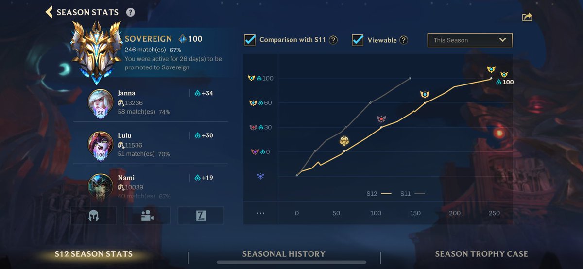 🐦🔥 tweet media