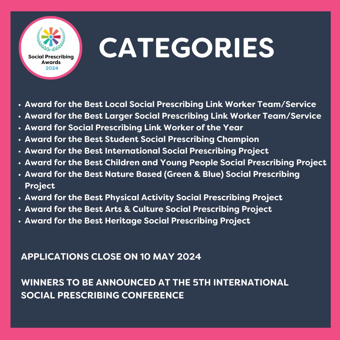 Nominations are now open for the Social Prescribing Awards. Find out more and enter here: ow.ly/O6fC50RcUik