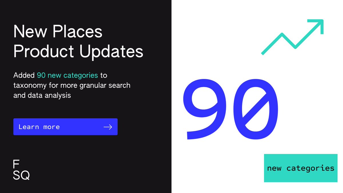 Last year we added 90 new categories to our taxonomy. ⚡This empowers our customers to dive deeper into the data, offering them more precise ways to understand & leverage location insights. Learn more 👉 location.foursquare.com/products/place… #FoursquarePlaces #locationintelligence