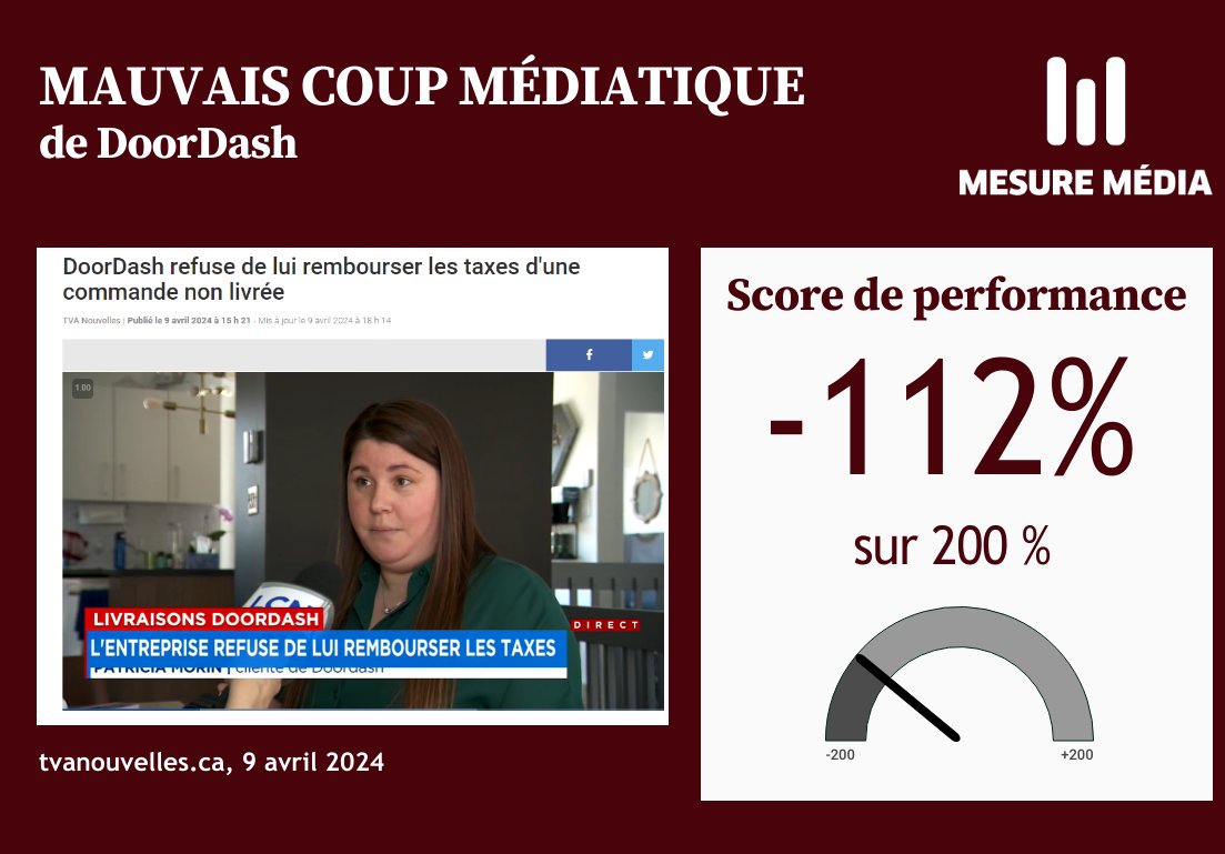 Rembourser les taxes à cette cliente aurait coûté 15$. 

Cette retombée médiatique en coûte au moins 1000 fois plus à <a href="/doordash/">DoorDash</a> en déficit de réputation.