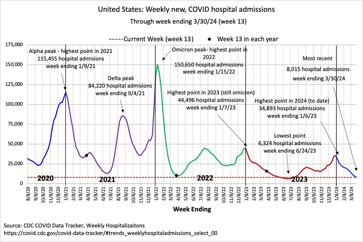 Truth_in_Number tweet picture