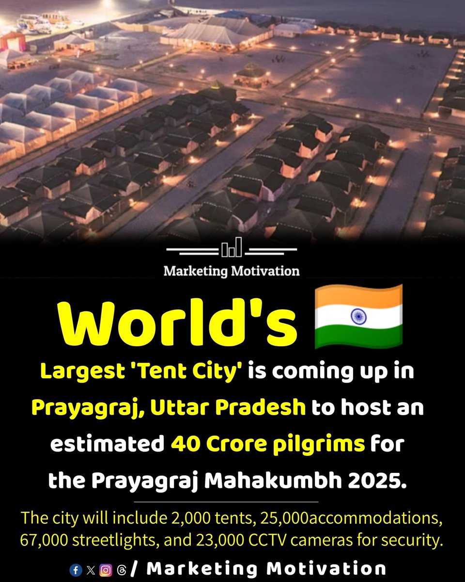 World's largest 'tent city' to host 400 million people for Mahakumbh 2025. According to the UP government, the tent city, illuminated with 67,000 streetlights, will comprise 2,000 tents and 25,000 public accommodations to serve the tourists.