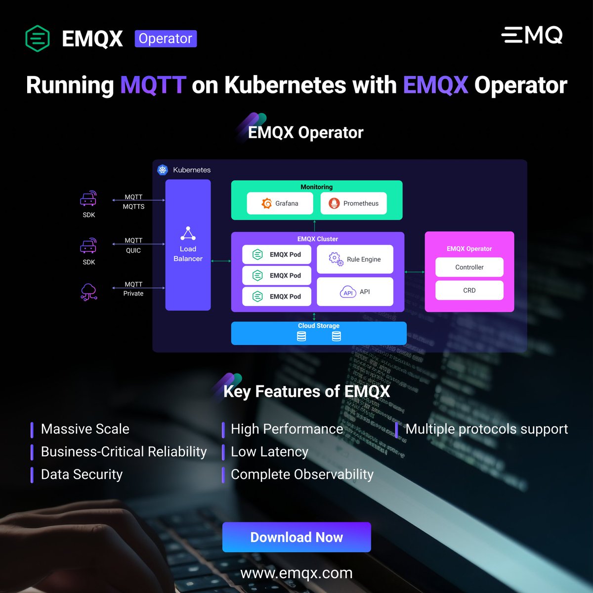 📚 Explore the remarkable alliance of #MQTT and #Kubernetes in our latest #eBook and pioneer real-time IoT communication with minimal overhead and ultra-low latency. #IoTconnectivity #TechInnovation Download Now ⬇️ social.emqx.com/u/1j2fE8