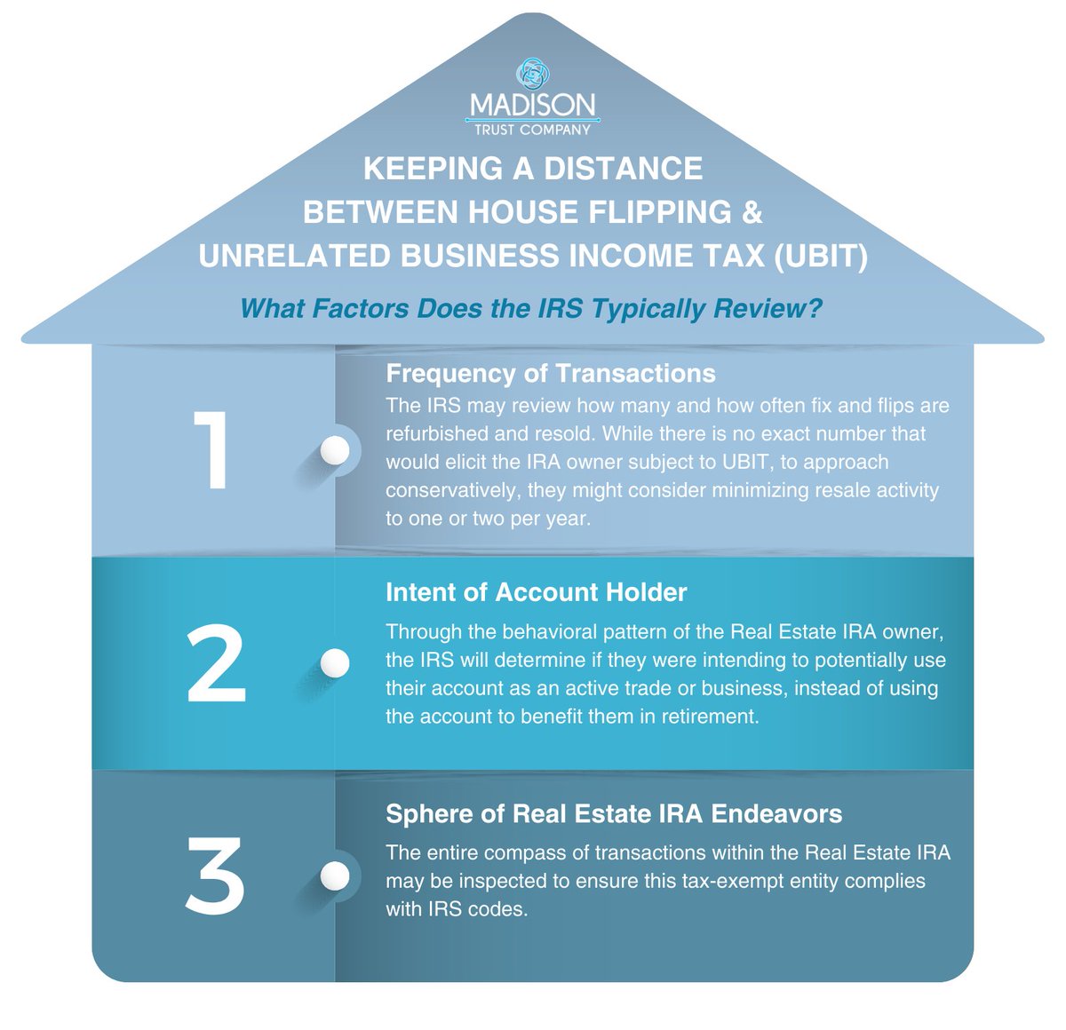 Master the art of house flipping while staying savvy with taxes! To help your #RealEstateIRA remain compliant, consider familiarizing yourself with #UBIT and other possible tax subjections. Read our recent blog to learn more: madisontrust.com/becoming-a-fix…