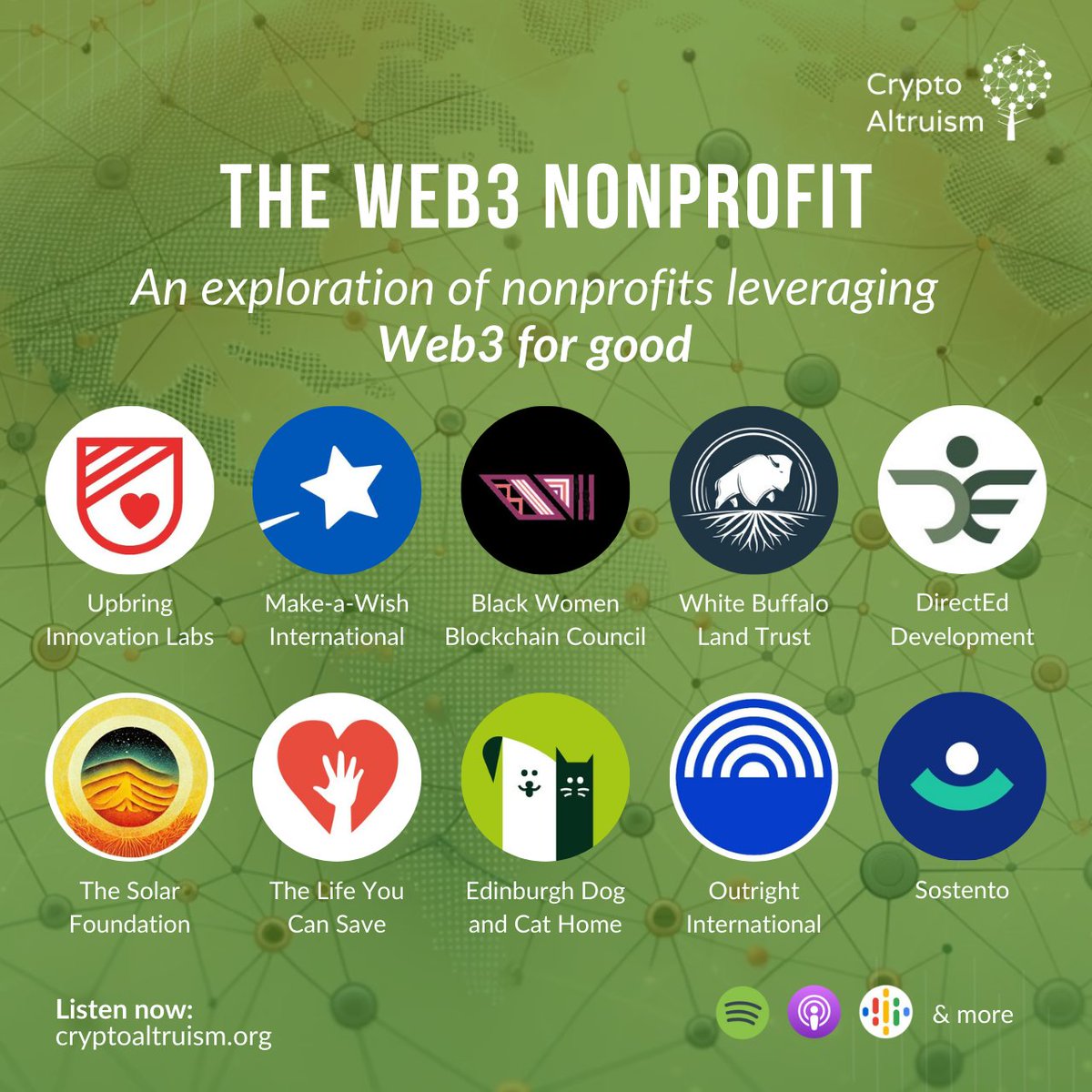 It's been an honor highlighting the work of 10 incredible & diverse nonprofits in The Web3 Nonprofit! ❤️ A big thank you to @endaomentdotorg for their partnership on the series! 🙏 👉 cryptoaltruism.org/the-web3-nonpr… Let's look back at the amazing guests who joined us! 🧵1/12