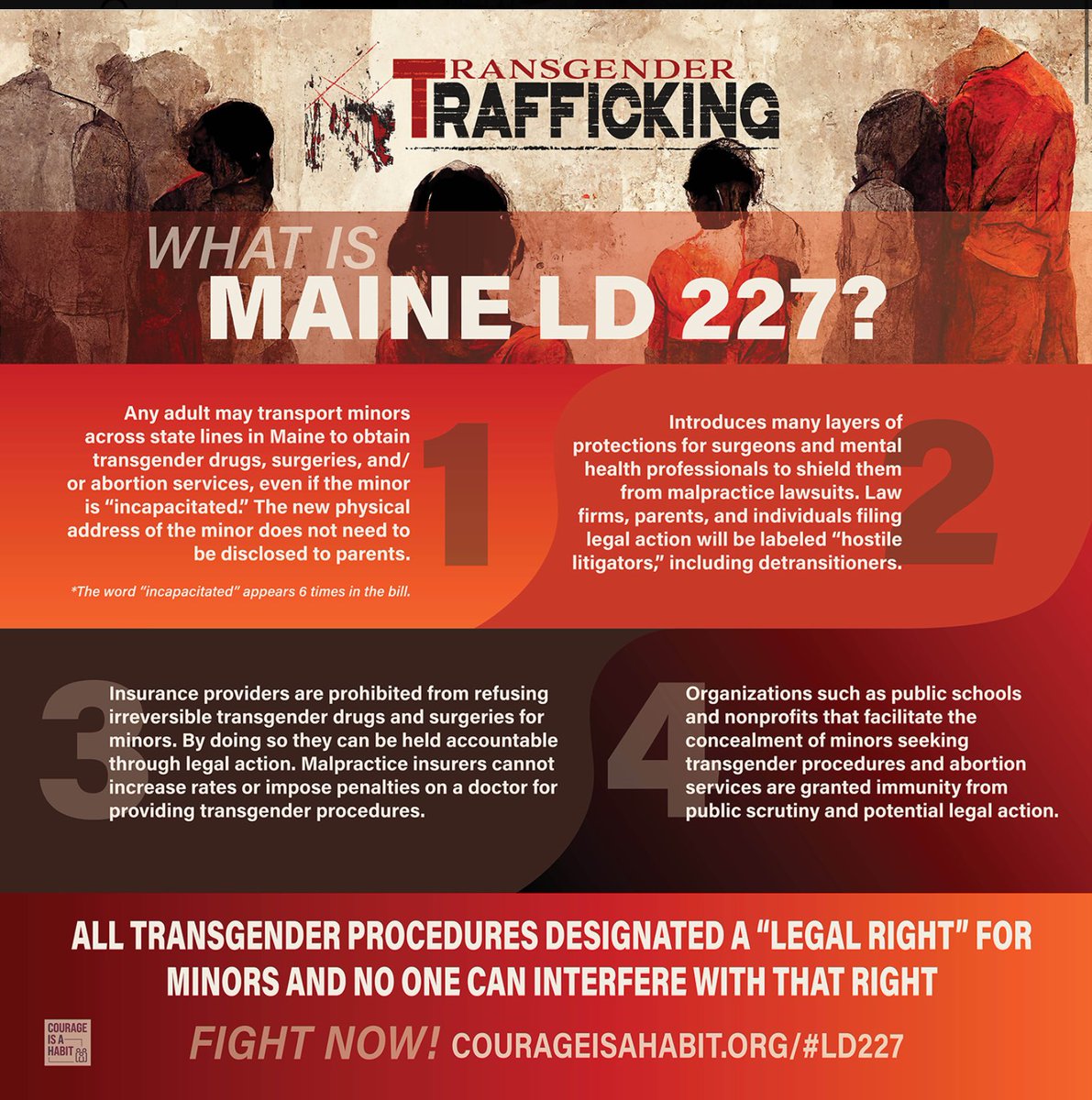 #LD227 the disguised “Abortion Rights Bill” aka “Trans Child Trafficking Bill” passed last night 80-70, it will go to the Senate where there is a tighter margin of majority vs minority.

Most of what doesn’t pass in Maine does so because of some bipartisanship compromise.

The…