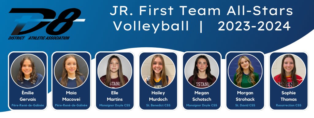 D8Athletics's tweet photo. https://t.co/qeg3g3Qv4w https://t.co/Ov3YkkCxUU