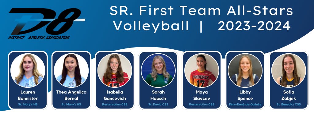 D8Athletics's tweet photo. https://t.co/qeg3g3Qv4w https://t.co/Ov3YkkCxUU