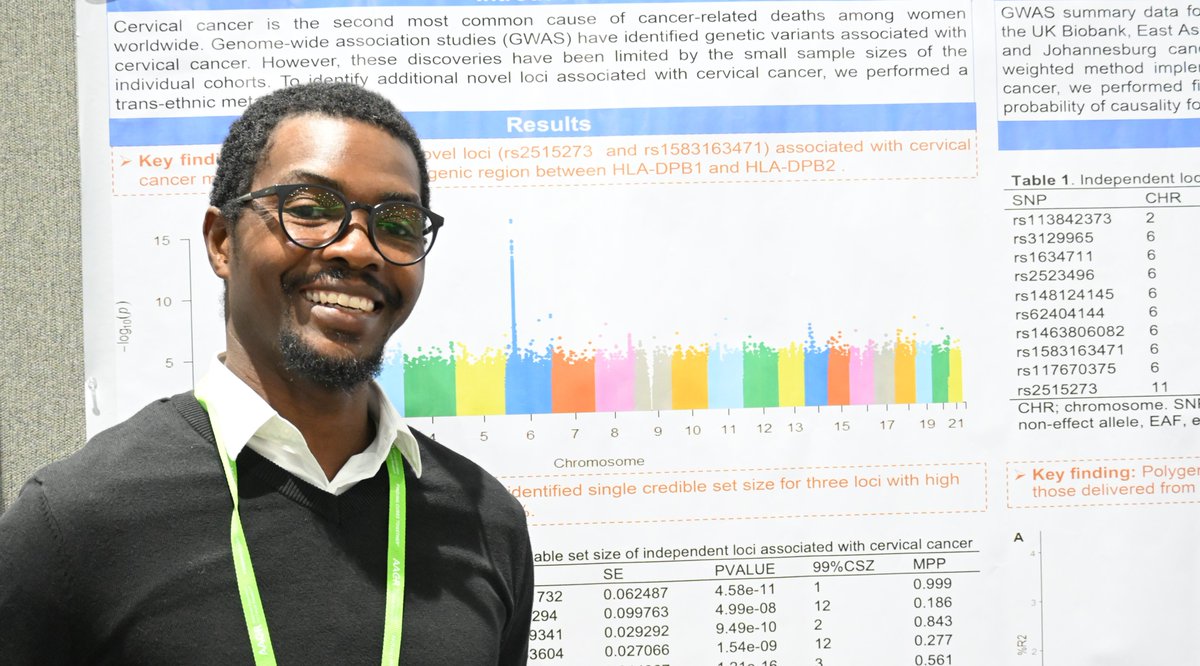 Abram Bunya Kamiza (@ab_kamiza), an AACR scholar-in-training award recipient from Johannesburg, South Africa, whose travel to #AACR24 was supported by the Ludwig Institute, discussed his trans-ethnic analysis of newly identified genomic regions linked to cervical cancer.