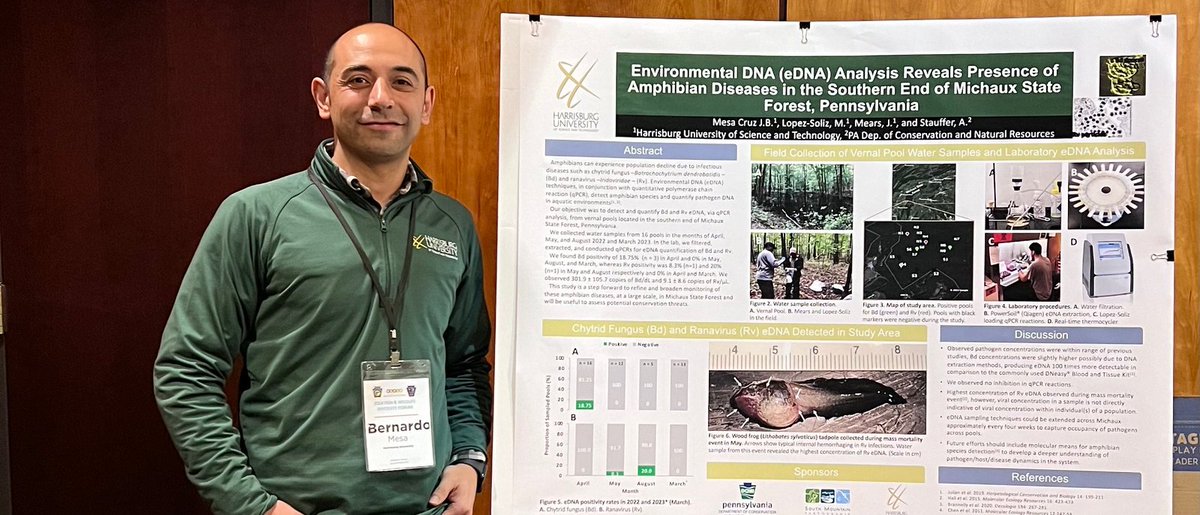 Kudos to HU's Dr. Bernardo Mesa for his molecular ecology research presented to the PA Fish and Wildlife Diversity Forum. His team's groundbreaking research on combating wildlife threats in PA, will shape the upcoming PA Wildlife Action Plan. Read More: bit.ly/3TXvUxY