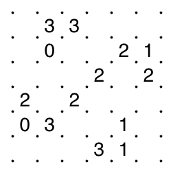 puzzle_titech's tweet photo. 【4月12日のパズル】
〈スリザーリンク〉　作：ぶすじま

数字をヒントにループを作りましょう！

[問題リンク]
https://t.co/wLynnJbX77

[詳しいルール]
https://t.co/ELonzAQ92o

#春から東工大 https://t.co/4VWZoqB6Js