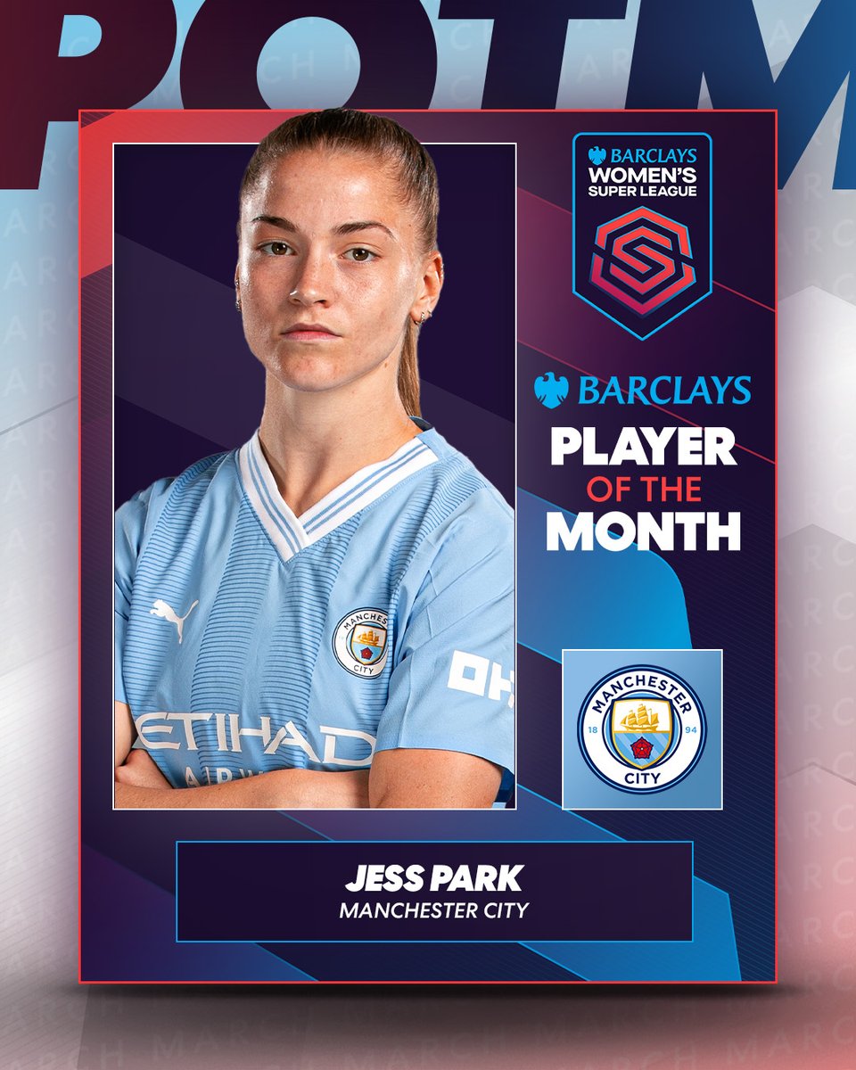 A fantastic month for Jess Park! The @ManCityWomen forward is the #BarclaysWSL Player of the Month 🤩