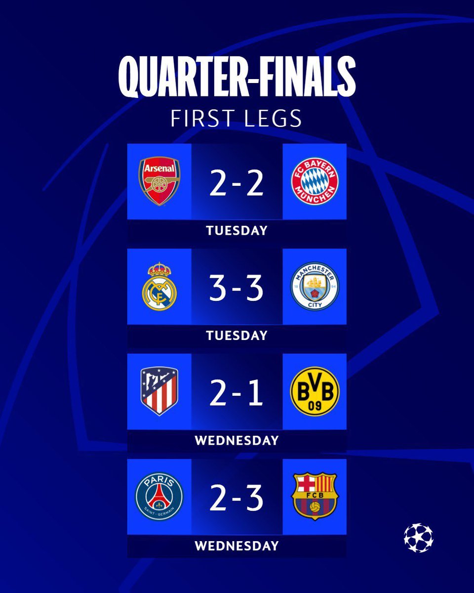 I think this UCL draw is the best one we've had alongside 2021/22