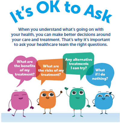 Do you know #ItsOKtoAsk? To help you get the most out of your next healthcare appointment, there are 4 key questions it’s worth remembering to ask. For more info visit: nhsinform.scot/its-ok-to-ask