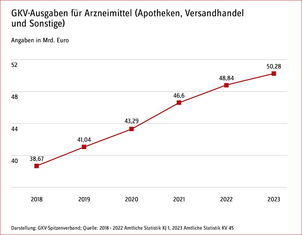 Buerger_Berlin tweet picture