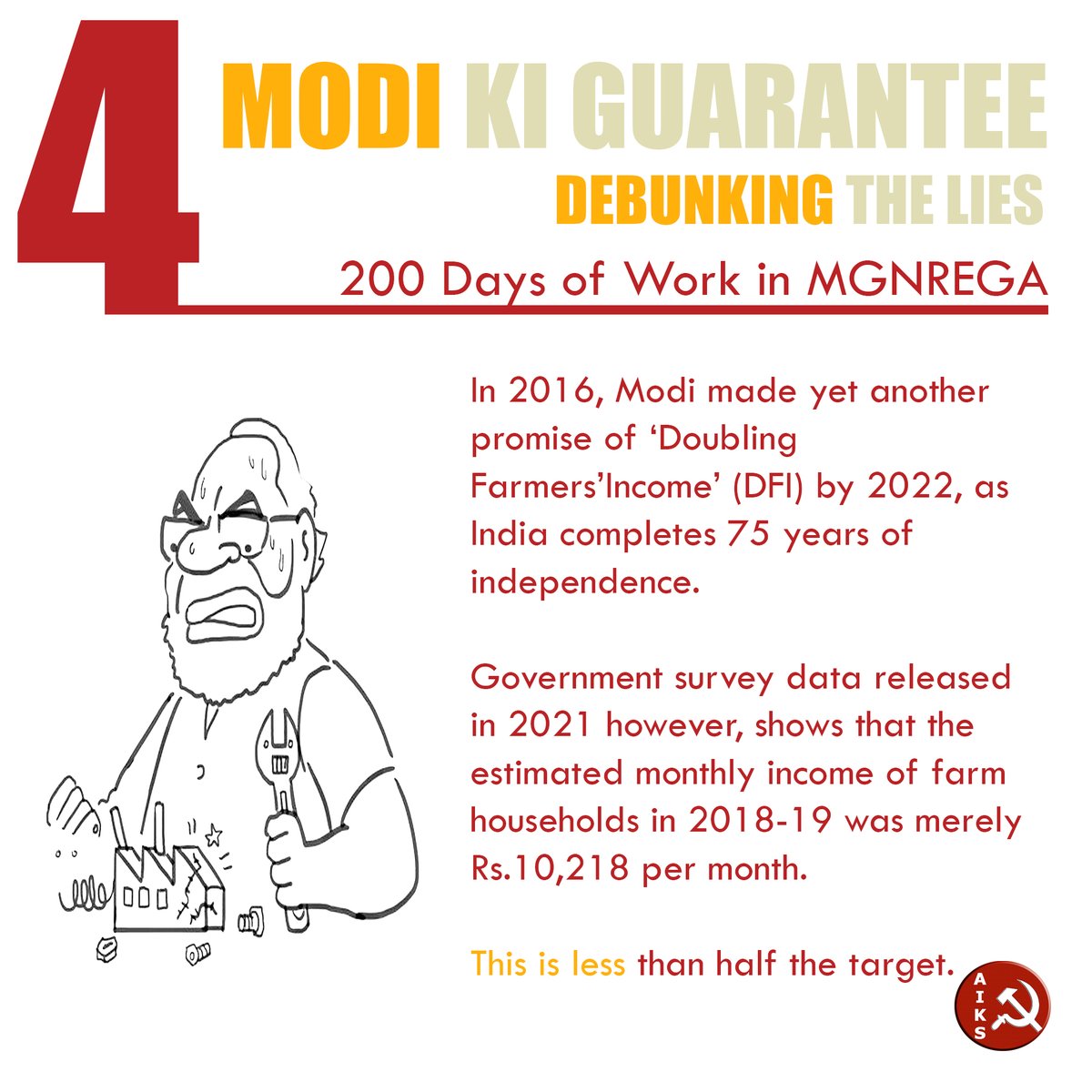 Debunking #ModiKiGuarantee: 200 Days of Work in MGNREGA