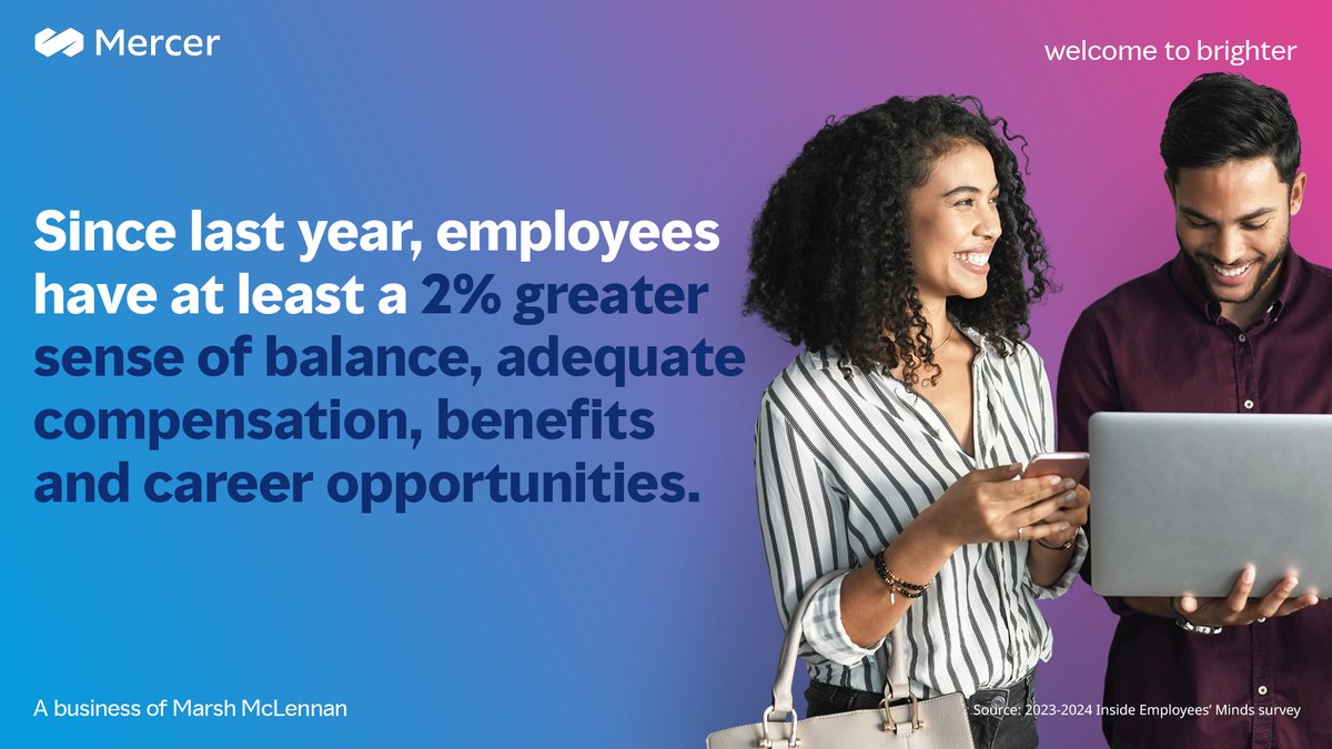 Employee positivity, engagement and satisfaction are up across the board. Explore our findings from our 2023-2024 Inside Employees' Minds survey to learn more. bit.ly/3xxkGJa #EmployeeEngagement #HR #FutureofWork