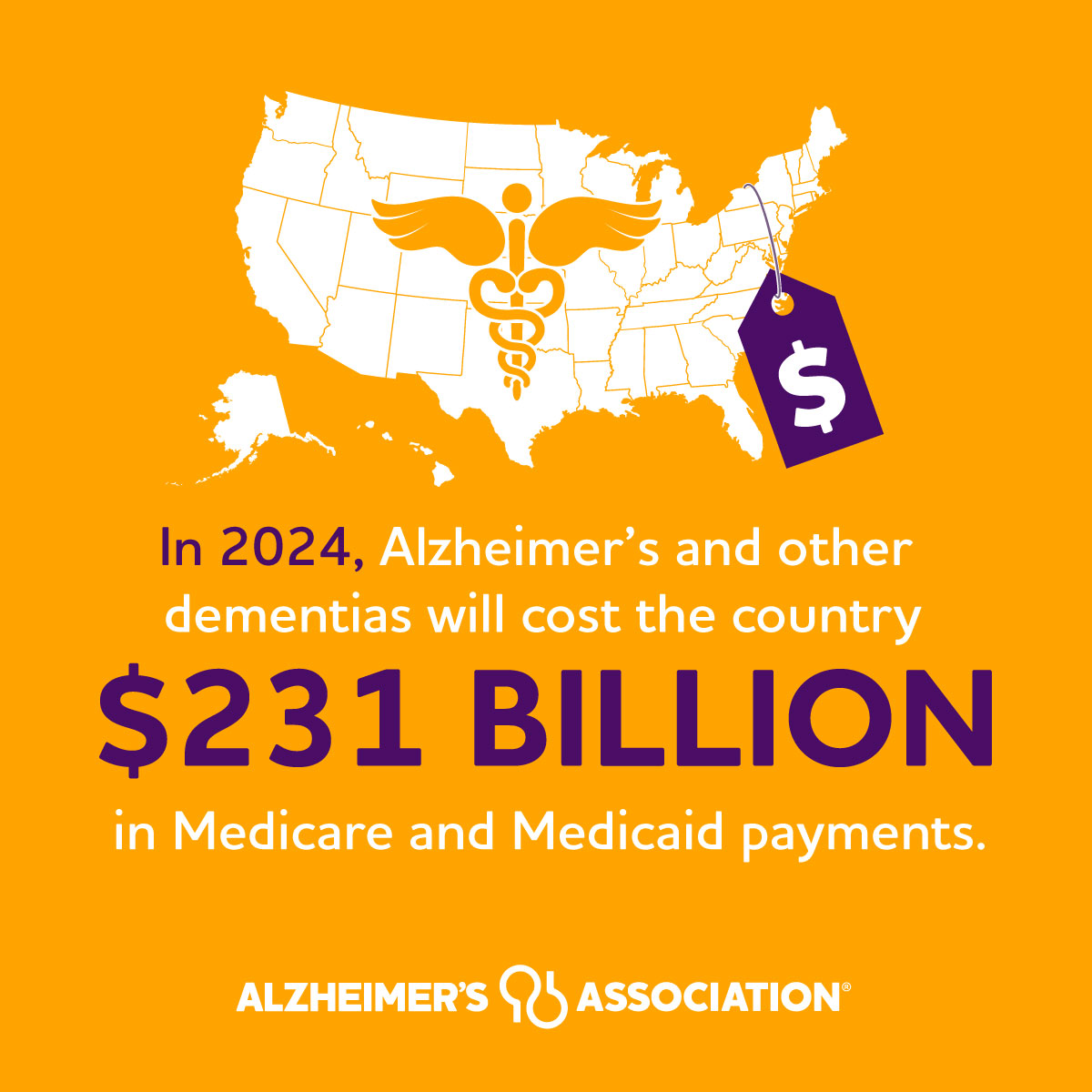 Alzheimer's is devastating Medicare and Medicaid. Share the facts: alz.org/facts. #AlzheimersInAmerica #ENDALZ