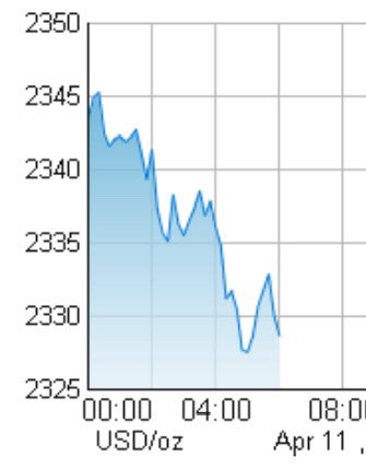 MisterSlammy's tweet image. Rise and SLAM!! 😈

#gold #SLAMMY time!