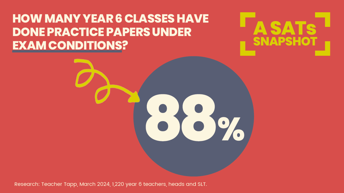 Why are 10- and 11-year-olds spending their time at school cramming for SATs tests? Because the current system is unfair and doesn’t encourage love of learning ➡️ tinyurl.com/manifestomp @TeacherTapp