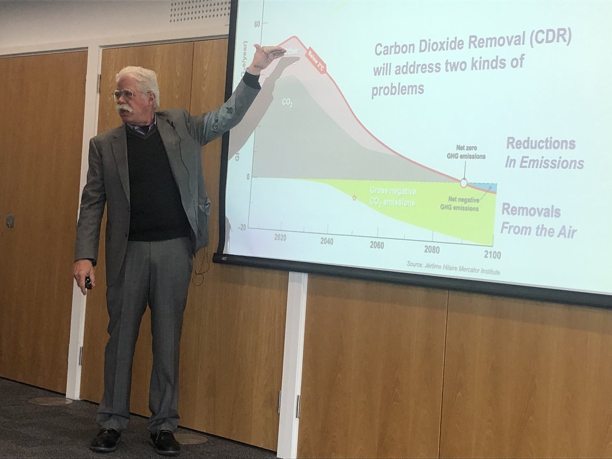 Delighted to host @RogerAines from @Livermore_Lab at the @Maxwell_Centre, @Cambridge_Uni to speak about CO2 removal in the United States.
