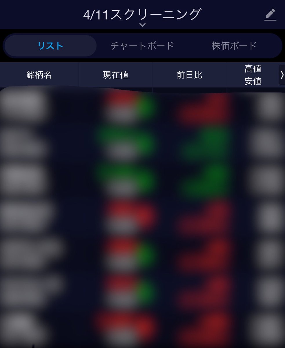 【激アツ】

来週の為にスクリーニングしてたら
期待できる株式投資銘柄が多く出てきた

今回は

「100いいね×1銘柄」

をみんなにポストで公開する

この銘柄リストの中には
今、絶好調の三菱重工や九州電力を超えるぐらい期待できる銘柄もあるよ

期待銘柄を公開して欲しい人は『いいね』