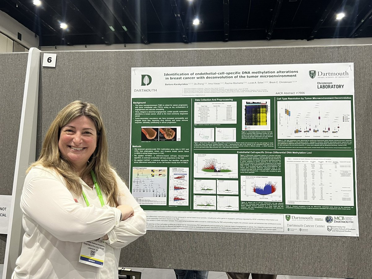 Thrilled to wrap up an impactful #aacr2024! 🌟Graduate students and postdocs, presenting our groundbreaking research in #dnamethylation and cancer. Their dedication and innovative work are paving the way for new discoveries. 🧬💪 #ScienceForward