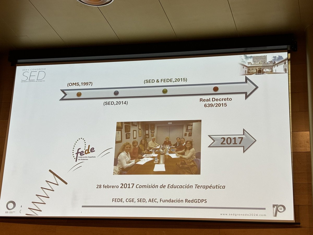 Mesa necesaria… especialmente en nuestro contexto actual @hospitalclinic “Enfermera de Práctica Avanzada, situación actual” #SEDiabe2024 Muchos años de trabajo detrás… y ahora, ¿Donde estamos?