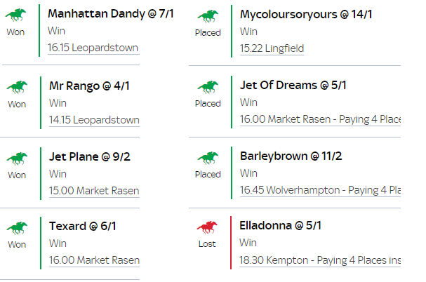 Super5Picks's tweet photo. Good morning all! โ๏ธ #GrandNational
Some good profit with the #lunchbreakfun yesterday and small return on the EW Yankee!
System is up free for 14 days ๐ค
https://t.co/uJ8oiWoQkJ https://t.co/3afG62W4zq