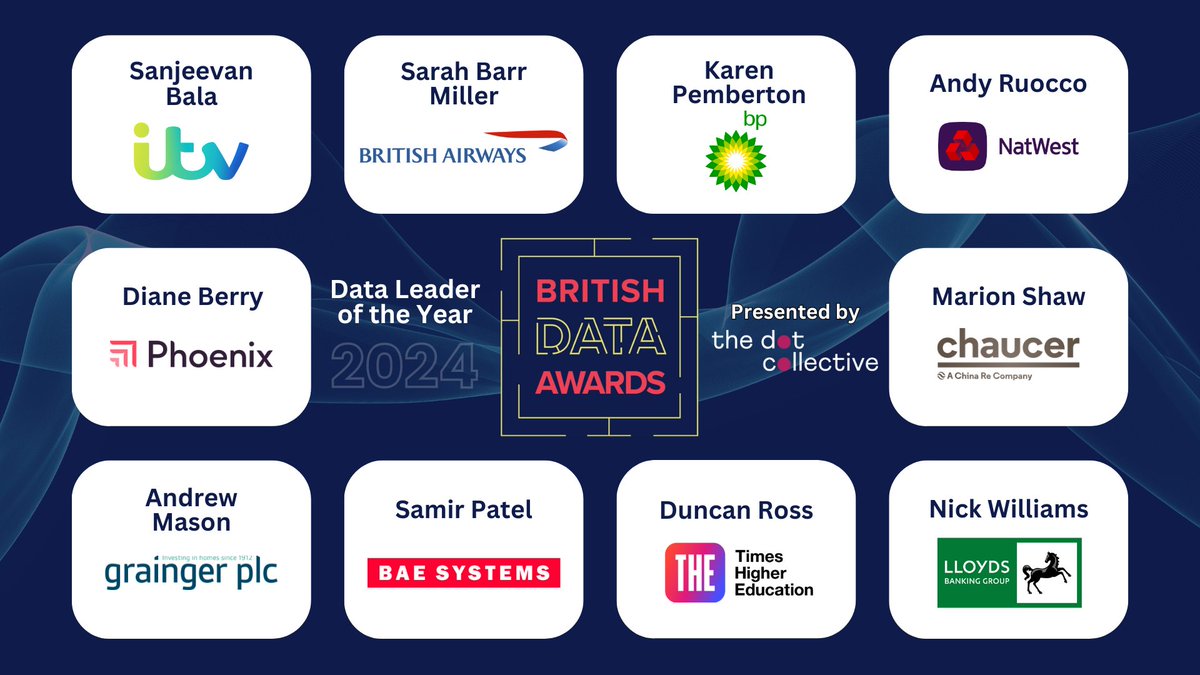 Today we’re delighted to introduce you to the British Data Awards 2024 ‘Data Leader of the Year’ Finalists, presented by our category partner The Dot Collective!