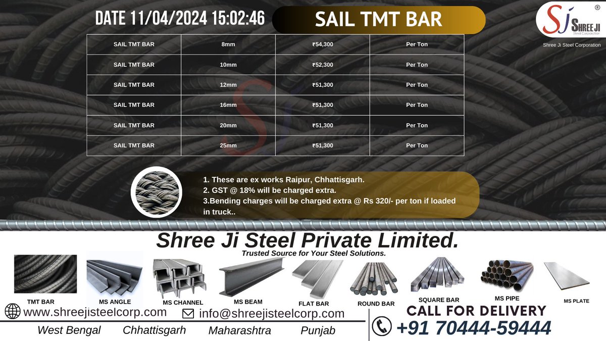 SAIL TMT BAR8mm₹54,300Per Ton SAIL TMT BAR10mm₹52,300Per Ton SAIL TMT BAR12mm₹51,300Per Ton SAIL TMT BAR16mm₹51,300Per Ton SAIL TMT BAR20mm₹51,300Per Ton SAIL TMT BAR25mm₹51,300Per Ton #shreejisteel #sailtmt