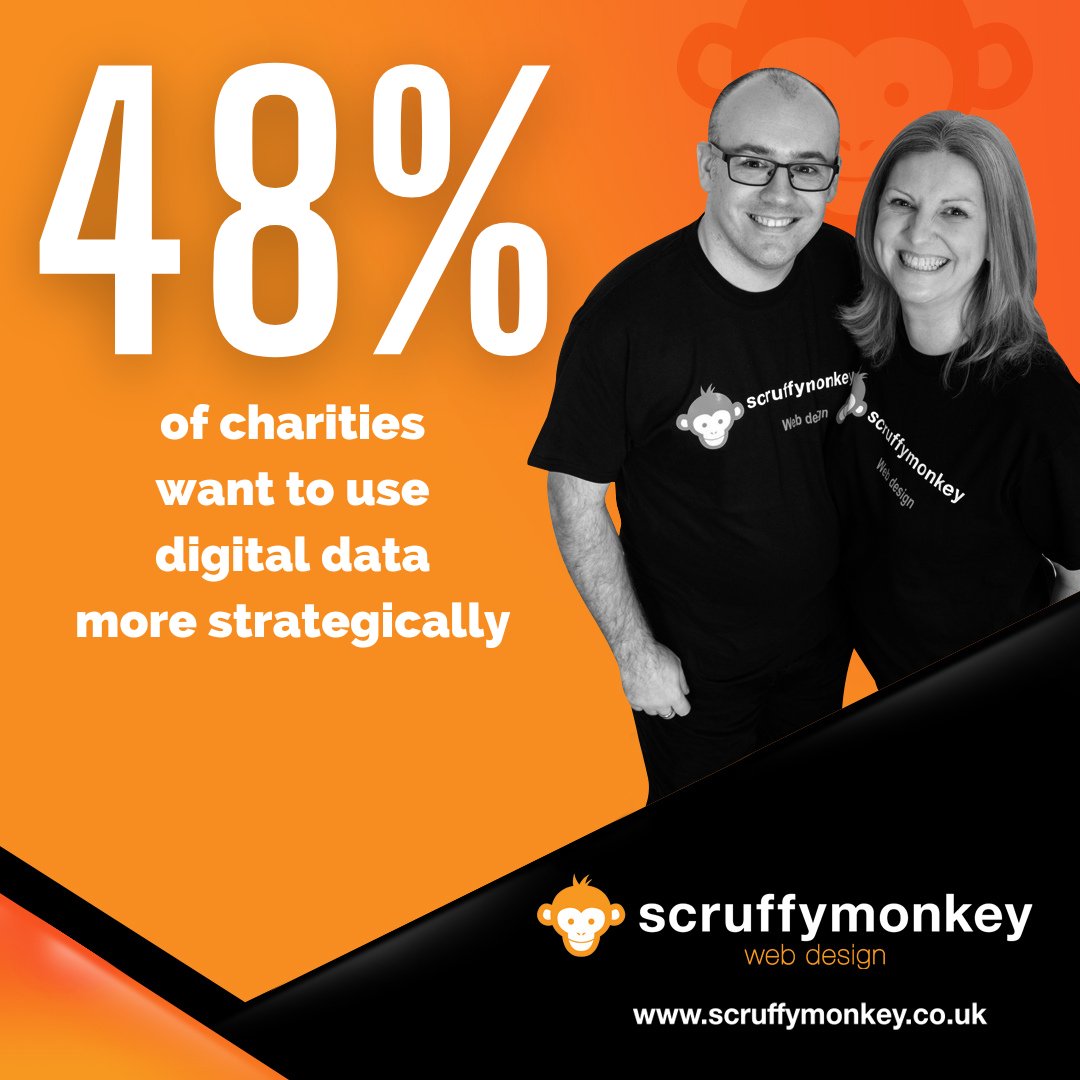 Interested in using your data to boost awareness for your cause? Our Digital Marketing Advisory service offers decades of experience without the need for a digital team. Learn more here: bit.ly/42Sm052 #DigitalMarketing #NonprofitSuccess #charity #charityceo