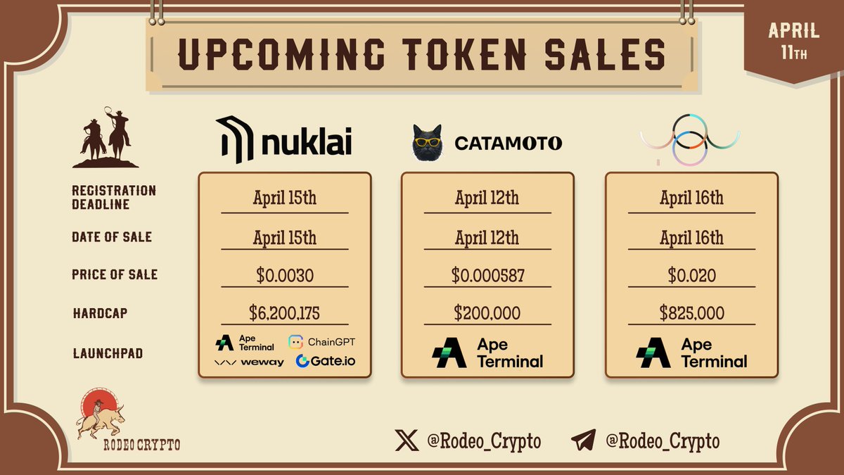 💬Upcoming Token Sales

@NuklaiData | April 15th⏰
@4catamoto | April 12th⏰
@y8udotai | April 16th⏰

Learn more⬇️ 
t.me/RodeoCryptoeng

#IDO #TokenSale #Coinlist #Nuklai #Catamoto #Y8U