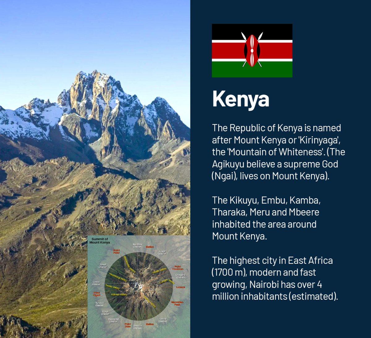 Do you have any idea of where our country's name came from? #KenyaWins