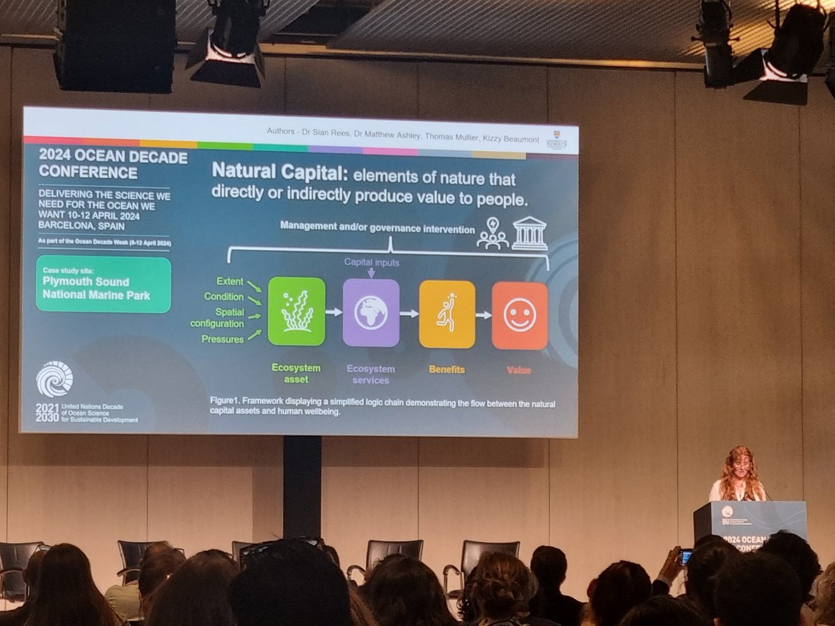Super cool to see Kizzy Beaumont presenting on the work being done at Plymouth NMP, exploring #naturalcapital indicators and how these could be used to track change and impact following the declaration of the NMP

#OceanDecade24