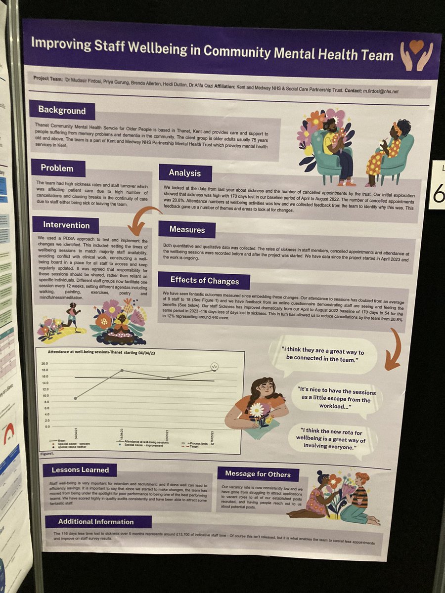 An exciting morning already! Meeting my @SHSCFT colleagues, @emmachallans the head of @Proud2bOps , @drmfirdosi and a session from colleagues from @BMJ_Qual_Saf #QualityForum #QualityForum2024 #Quality #London