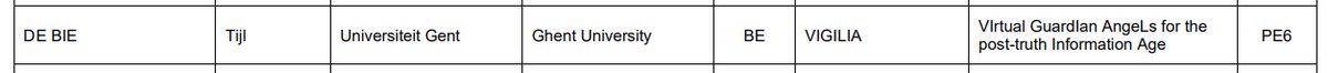 Tijl De Bie (@tijldebie) on Twitter photo Proud & delighted to have been awarded an #ERC Advanced Grant #ERCAdG! The title is:
"VIrtual GuardIan AngeLs for the post-truth Information Age" (VIGILIA)
<a href="/IDLabResearch/">IDLab</a> <a href="/ELISUGent/">Department of Electronics and Information Systems</a> @UGent_fea <a href="/ResearchUGent/">Ghent University Research</a> @UGent <a href="/ERC_Research/">European Research Council (ERC)</a>
1/3 Proud & delighted to have been awarded an #ERC Advanced Grant #ERCAdG! The title is:
"VIrtual GuardIan AngeLs for the post-truth Information Age" (VIGILIA)
<a href="/IDLabResearch/">IDLab</a> <a href="/ELISUGent/">Department of Electronics and Information Systems</a> @UGent_fea <a href="/ResearchUGent/">Ghent University Research</a> @UGent <a href="/ERC_Research/">European Research Council (ERC)</a>
1/3