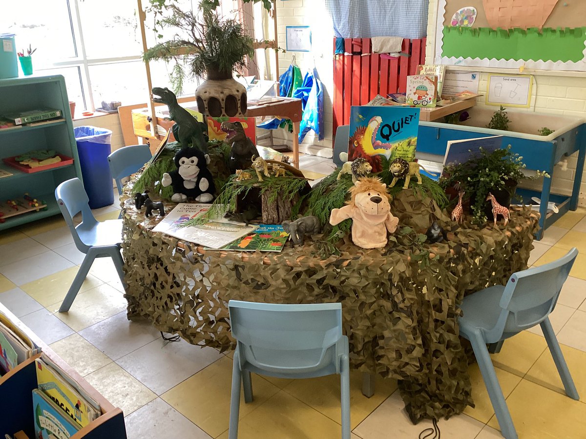 sjps73Nur's tweet photo. The boys and girls @sjps73Nur are really looking forward to exploring all our lovely interactive reading areas with parents and relatives during our stay and play Big Bedtime Read session. The classroom is looking very inviting #GettingReadyToLearn https://t.co/gwIlqIlmoF