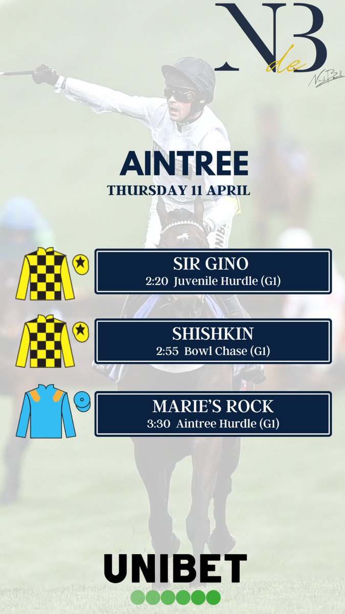 📍 @AintreeRaces