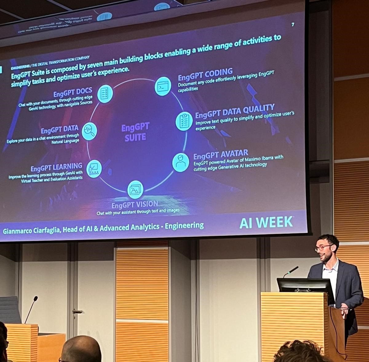 Quali impatti ha e avrà l'#AI sulla società? Ne hanno parlato ieri i nostri esperti Igor Bailo e Gianmarco Ciarfaglia in due stimolanti speech all'#AIWEEK di Rimini. Scopri tutte le potenzialità dell'AI per il tuo business nel nostro nuovo paper: eng.it/white-papers/a… #GenAI