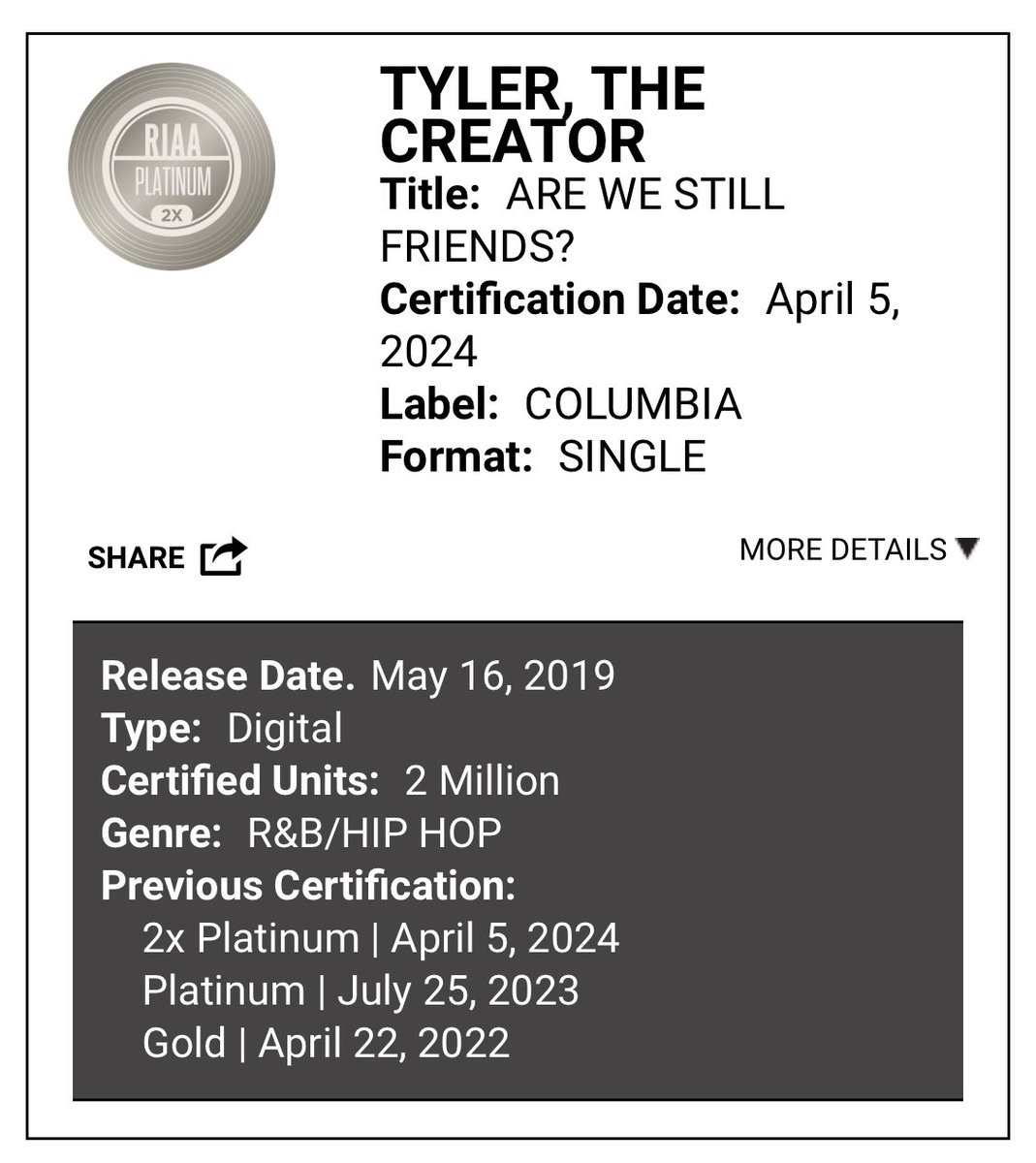 Tyler, The Creator has received 3 new RIAA Certifications. 📀 GOLD: RunItUp (feat. Teezo Touchdown) 💿 PLATINUM: Sweet / I Thought You Wanted To Dance (feat. Brent Faiyaz & Fana Hues) 💿💿 PLATINUM 2x: Are We Still Friends?