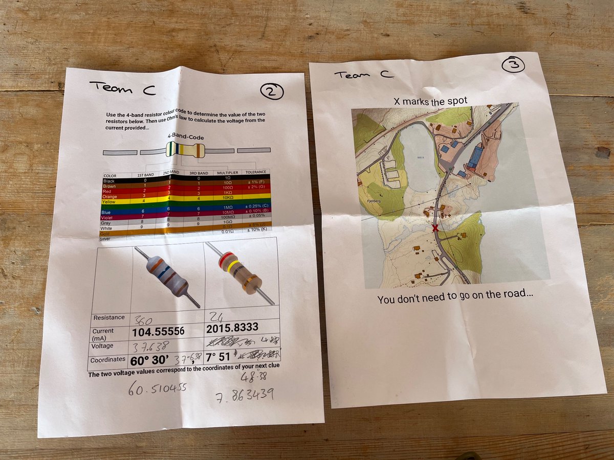 CryoSkills tweet media