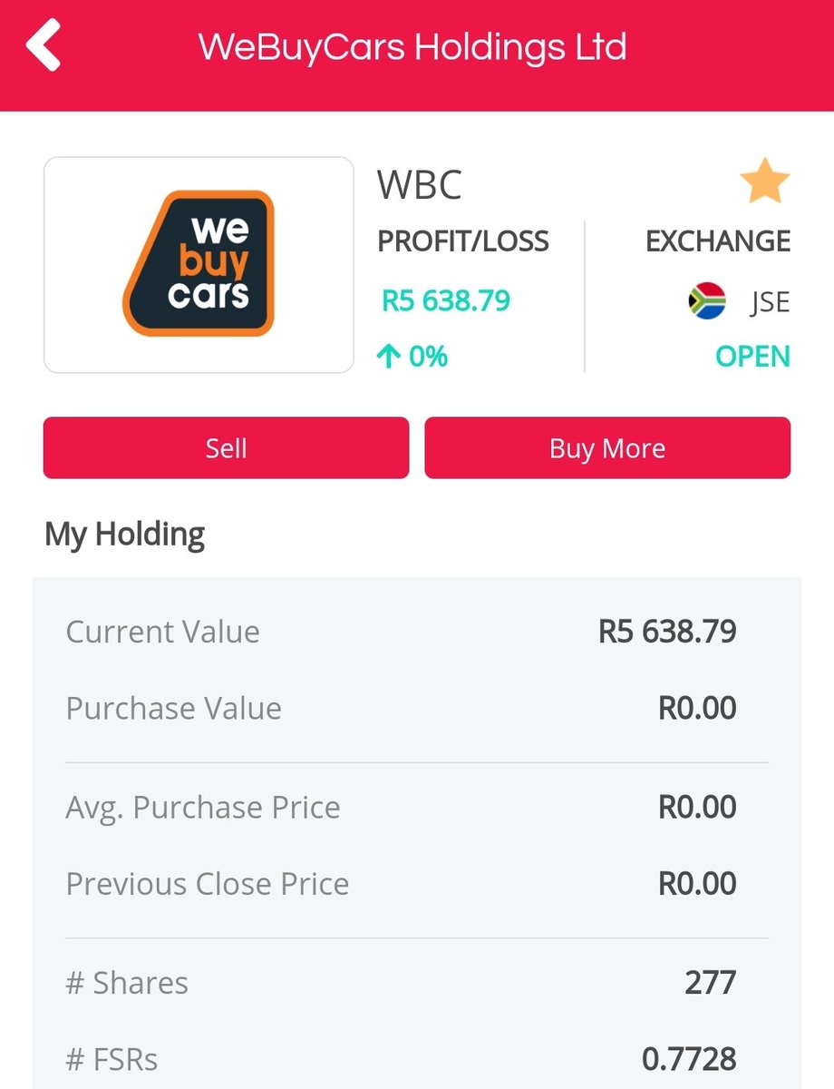 Ronesh9's tweet photo. #WeBuyShares #WeBuyCars @EasyEquities #EasyEquities https://t.co/zZHPFxvYsi