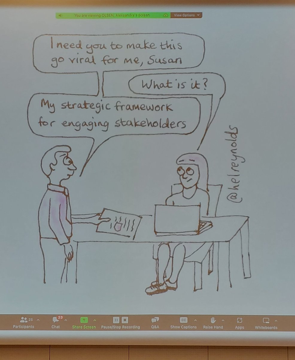 chriss20x's tweet photo. Back at @WHO_Europe headquarters in 🇩🇰 for a #Communications workshop of the #evidaction - looking forward to 2 days of learning about #alcohol #Awareness &amp; control on and through #socialmedia ⚕️ https://t.co/JASFvAPSsh