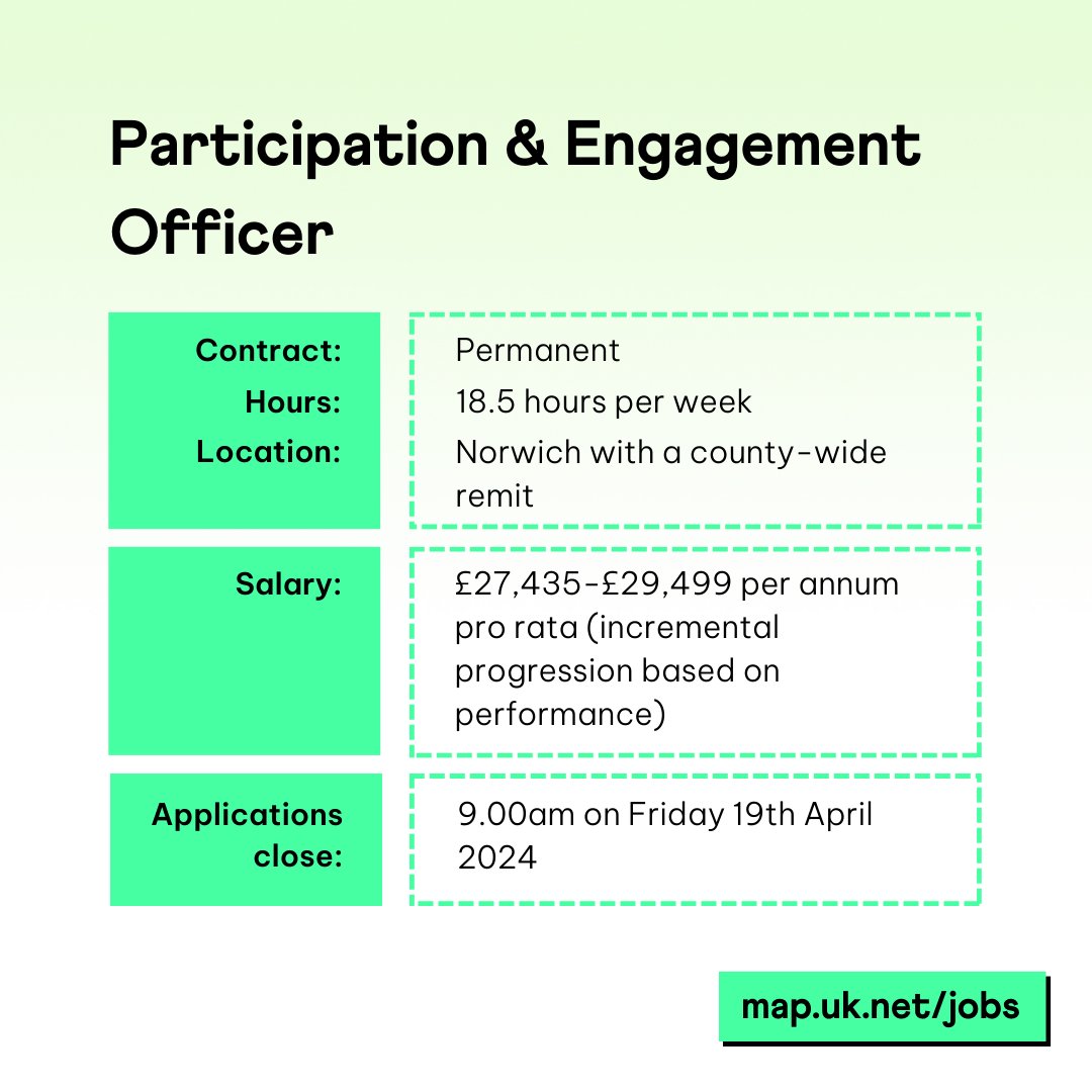 Applications open now! 📣 Help us develop and deliver a programme of activities that increase young people, families and professionals’ participation in decision making at TALK and in the wider CYP mental health sector in Norfolk & Waveney. Apply here: map.uk.net/jobs