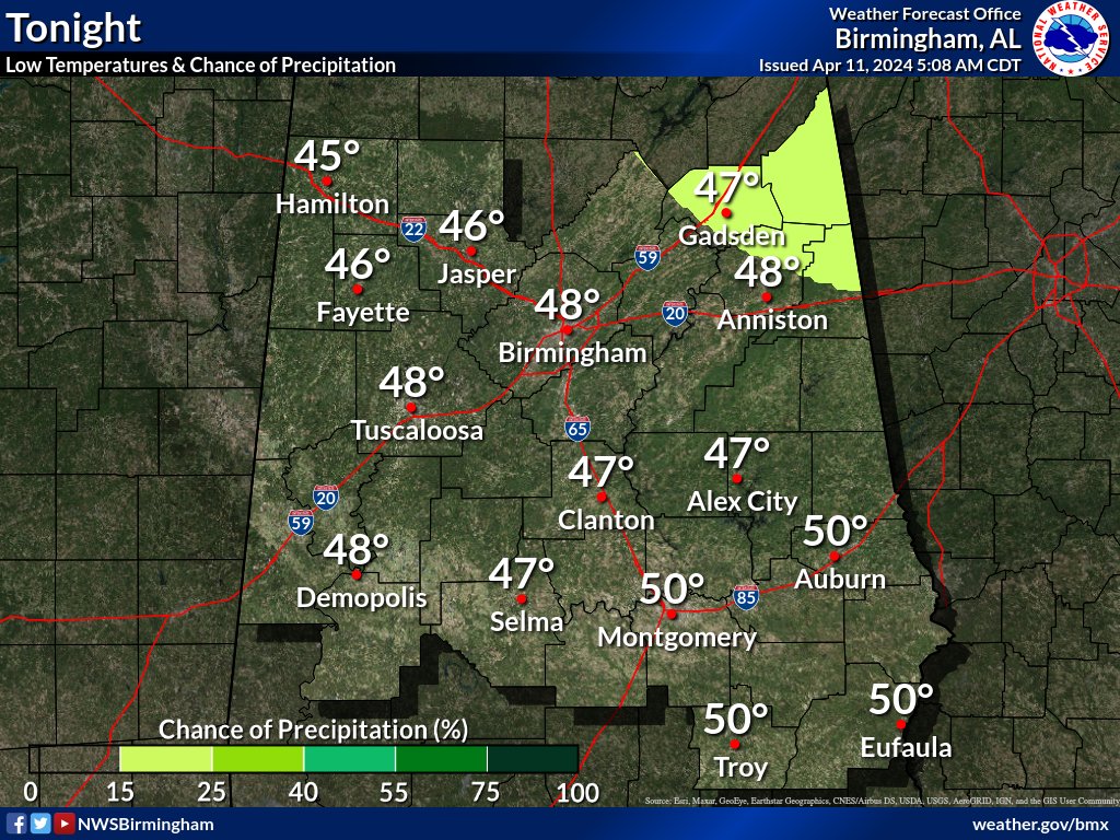 Some isolated to scattered showers will continue today, mainly north. 🌧️ Much drier air moves back in tonight as the system finally lifts away from the area. Highs will be in the mid 60s to lower 70s with overnight lows in the 40s to near 50F. #alwx