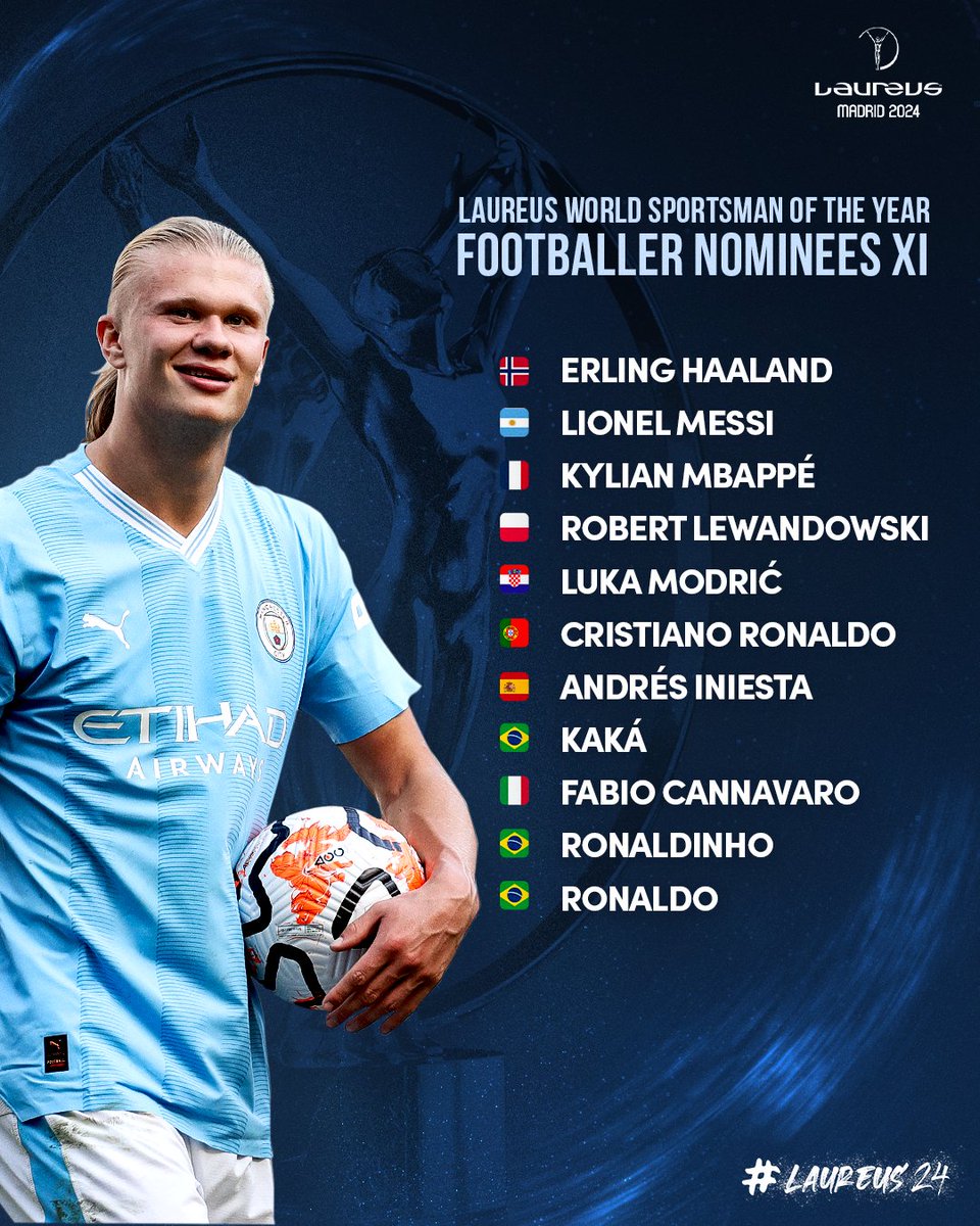 After a record-breaking 2023 with Manchester City, Erling Haaland becomes the eleventh footballer to be nominated for the Laureus World Sportsman of the Year Award. An incredible striker joins an illustrious list of legends of the game 👏 #Laureus24
