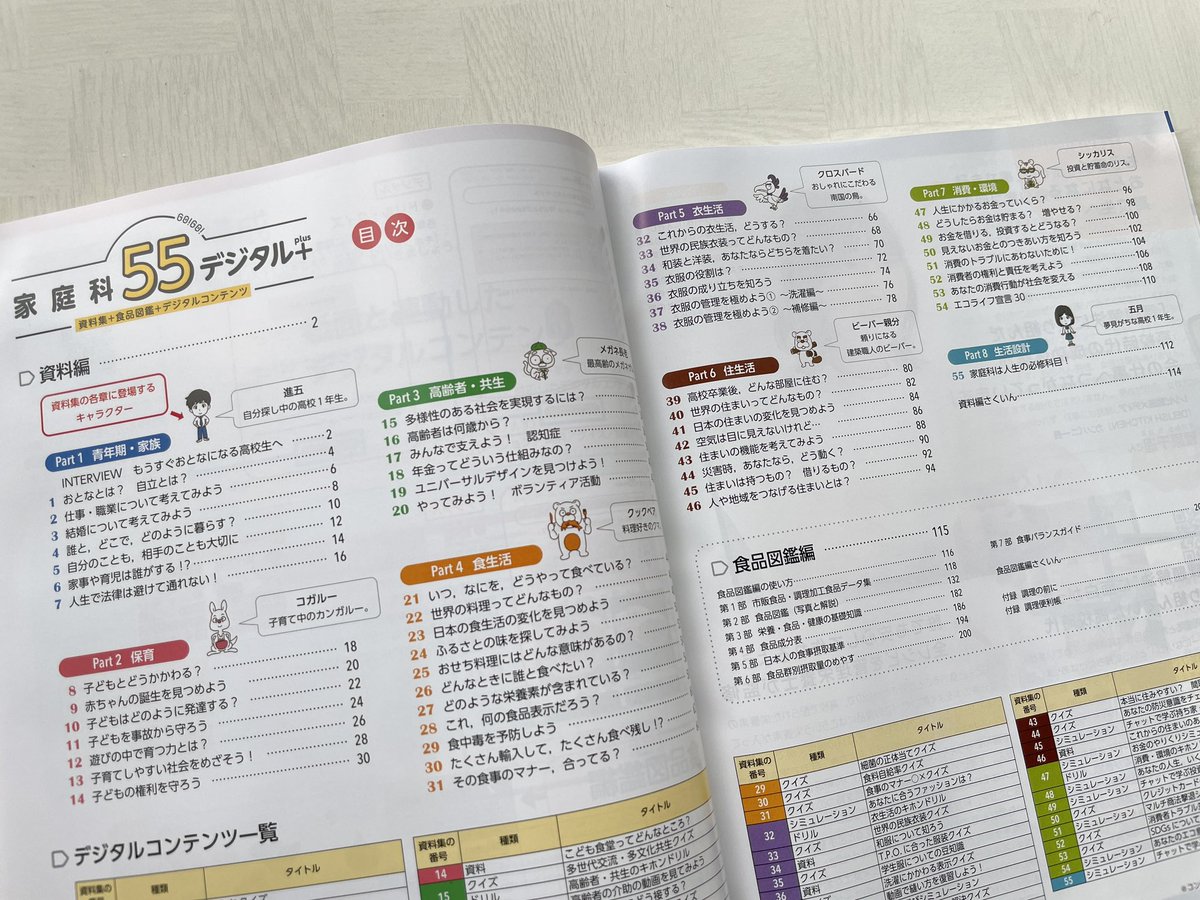 教育図書から発売の高等学校家庭科資料集『家庭科55デジタル+』のキャラクターイラストを描かせていただきました!動物のキャラを楽しくデザインさせていただきました!よろしくお願いします!
https://t.co/S33LhOY92n