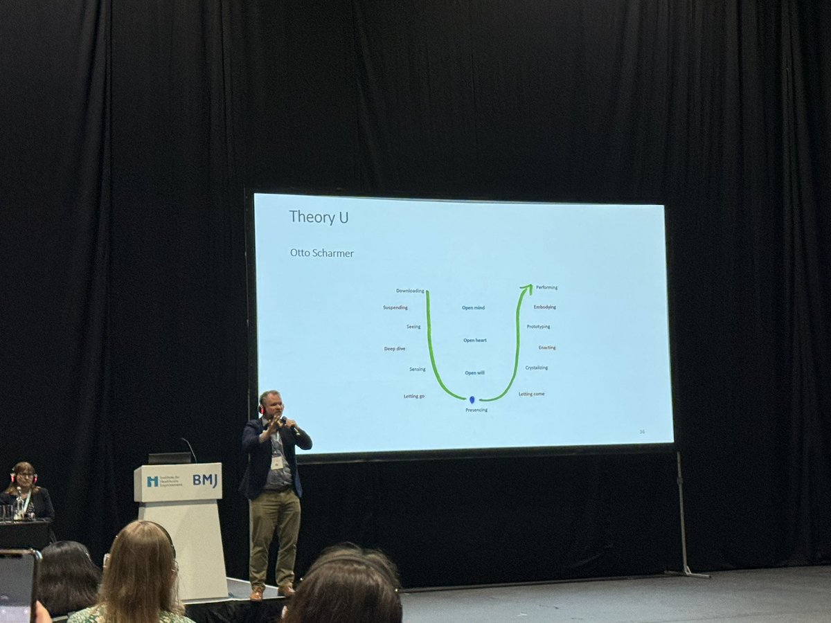 “We have to learn to UNLEARN and undo things. We have to really listen.. people with lived experience have better ideas than what we could come up with ..and we have to have moral outrage!!!” @drandyknox YES 👏🏼 👏🏼